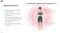 3D FULL BODY COMPOSITION SCANNER
