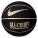 Basketballs
