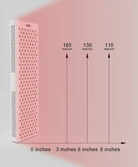 A1200 RED LIGHT THERAPY PANEL