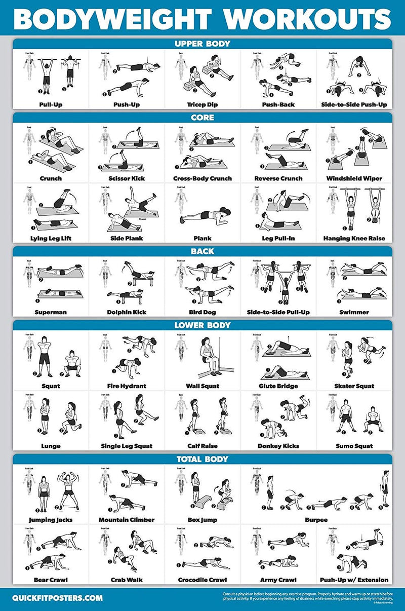 BODYWEIGHT WORKOUT POSTER