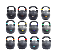 40KG PRO KETTLEBELL