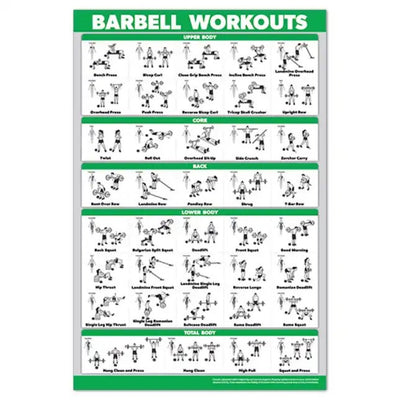 BARBELL WORKOUT POSTER