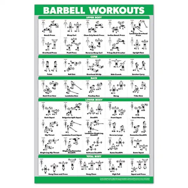 BARBELL WORKOUT POSTER