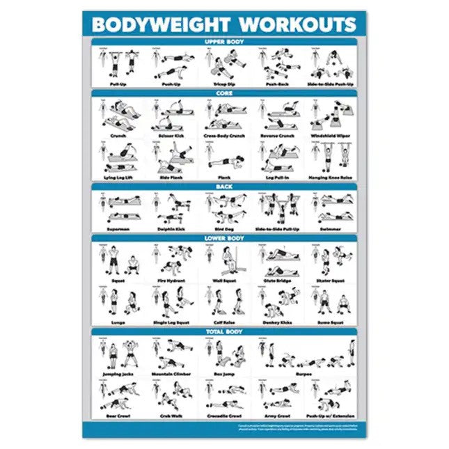 BODYWEIGHT WORKOUT POSTER