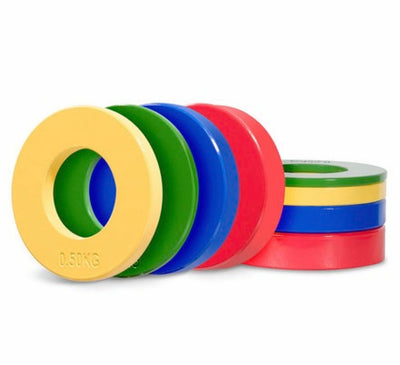 COLOURED FRACTIONAL PLATE SET