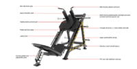 REVOLUTION LP600 LEG PRESS HACK SQUAT