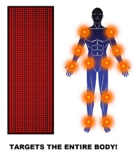 RED LIGHT THERAPY MAT
