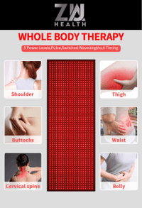 RED LIGHT THERAPY MAT