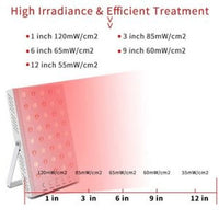 PRO200 DESKTOP RED LIGHT DEVICE
