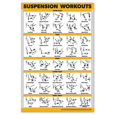 SUSPENSION WORKOUT POSTER