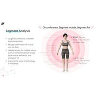 3D FULL BODY COMPOSITION SCANNER