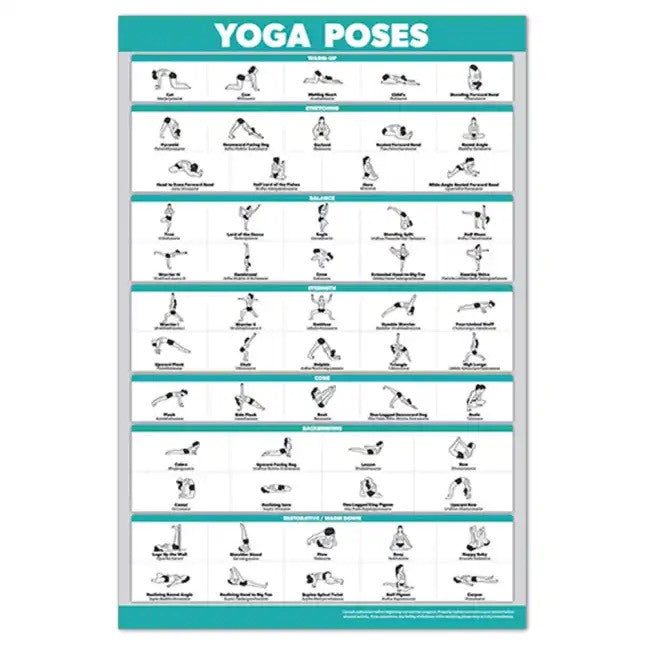 YOGA POSES POSTER